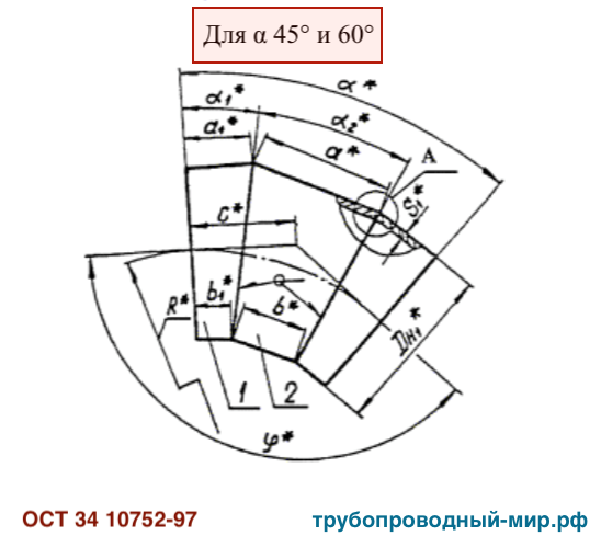 ����� ������� ���������� 45 �������� 530�12-2,5 ����� 09�2� ��� 34.10.752-97 1��
