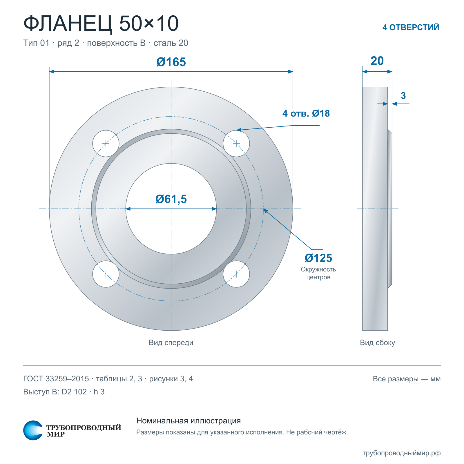 ������ 50�10, 2 ���