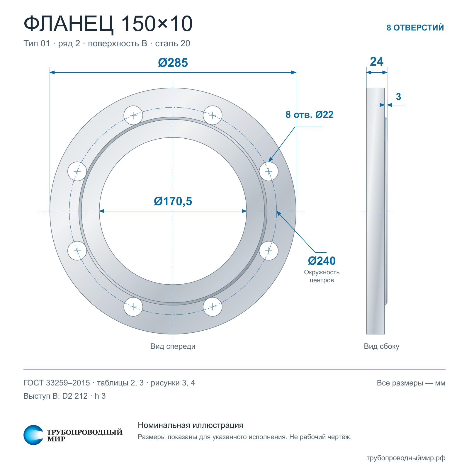 ������ 150�10 ��� 2